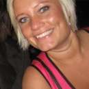 Passionate Swingers Seeking Playmates